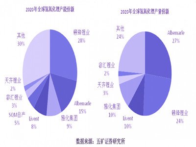 ΡѪ㡱 늲σr(ji)_(ki)ʼֻ @䇵Vҡ?q)? width=