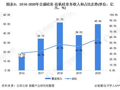 ؛2021 ЇЙCИI(y)^I(y)ʢI(y)2021 ꌢ_ʯ 20 fЙCĿ_a(chn)