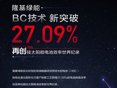 ˢo(j)¡HBC늳D(zhun)QЧ_(d)27.09%