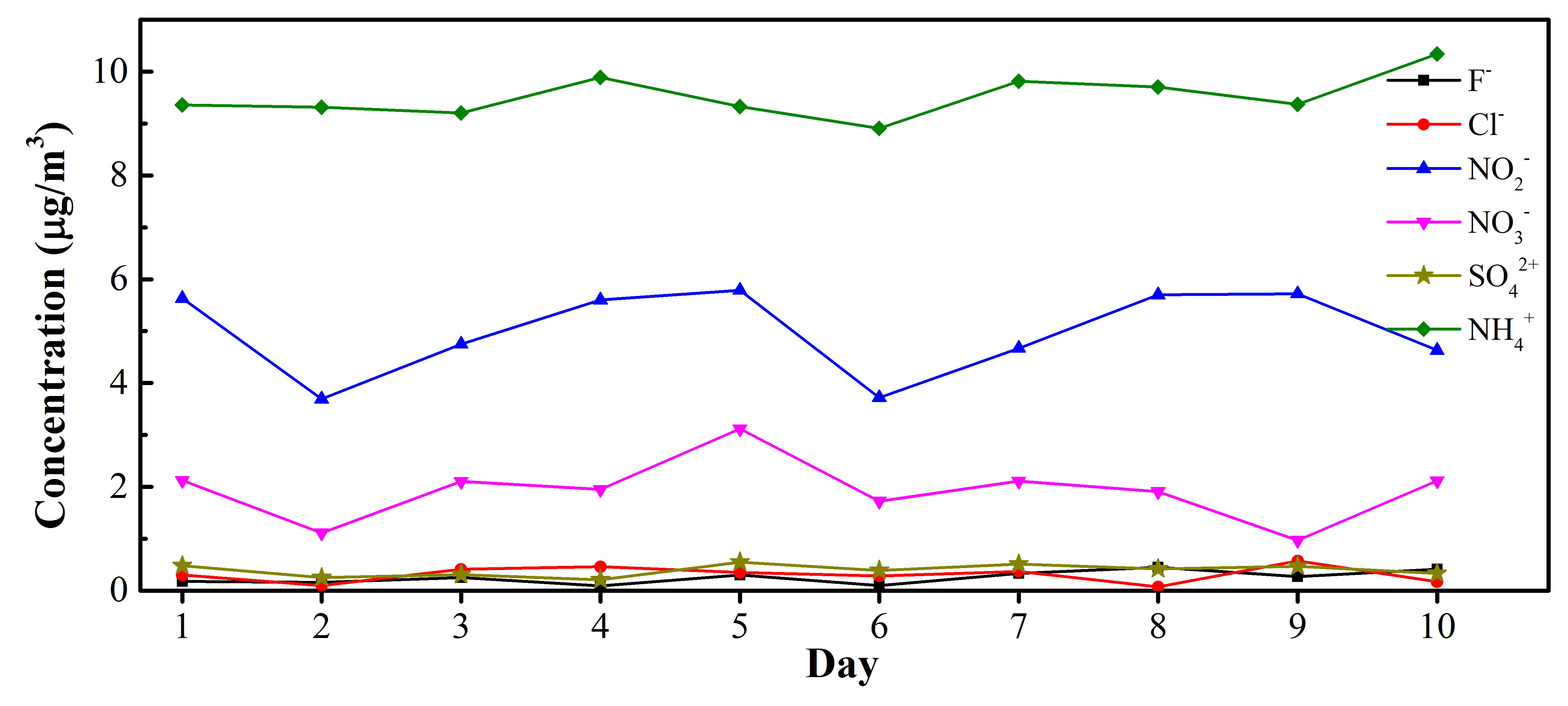 譜育科技