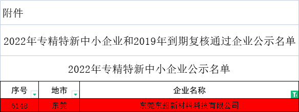 企業(yè)微信截圖_1673579769722.png