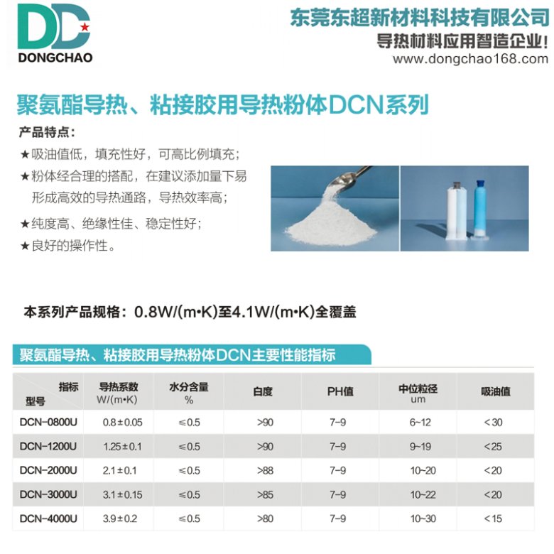 聚氨酯凝膠導(dǎo)熱粉.jpg