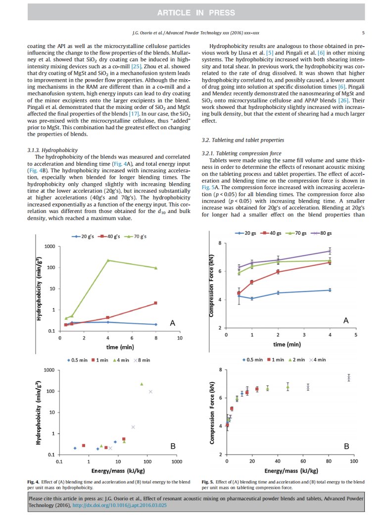 9、Effect_of_resonant_acoustic_mixing_on_pharmaceutical_powder_blends_and_tablets(共振聲波混合對藥粉混合物和片劑的影響2016.3)_04.png