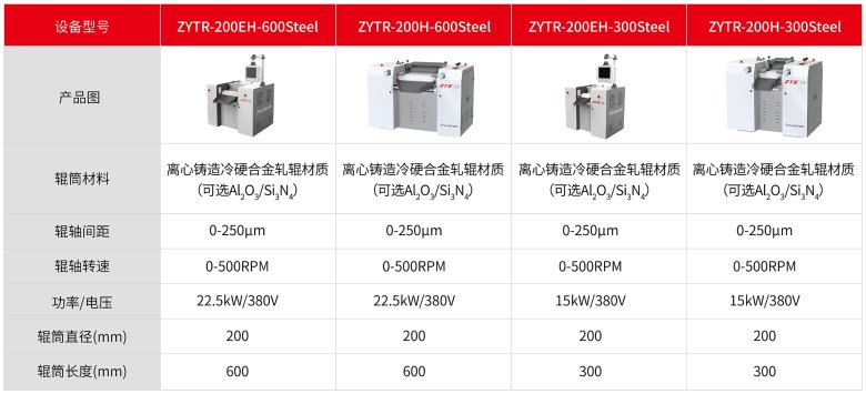 液壓三輥機-03-03.png